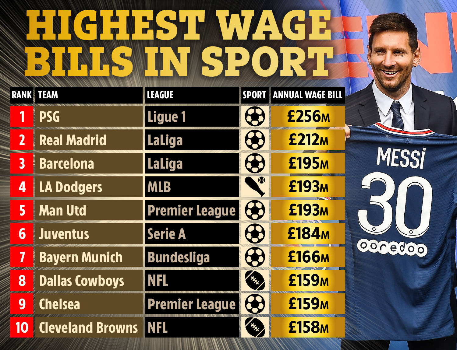 的配合和更 的配合和更